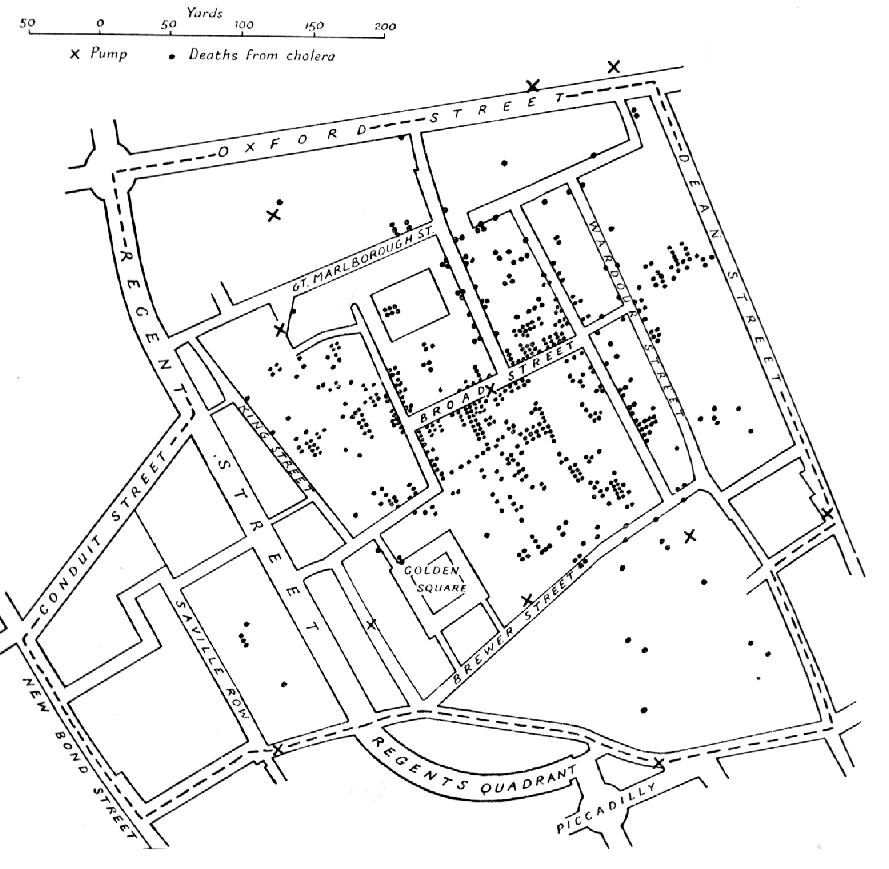 John Snow's 1854 cholera map